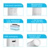 Portable Electric Bidet Sprayer for Travel, Camping, Condo Renters -
