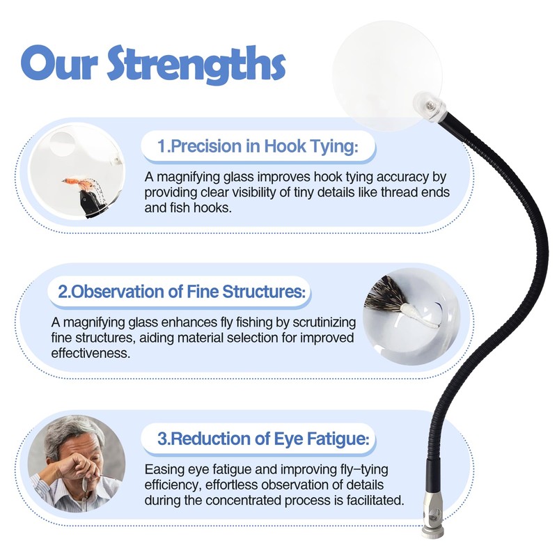 Riverruns Magnifying Glass for Vise 2X Magnification, Lens Dimensions 90mm，with