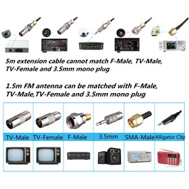 LACUCINO 75 ohm FM Antenna, Outdoor Antenna WiFi Stereo TV Indoor, 1.5m SMA-Male Connector Magnetic Transmitter Cable, 16.4Ft Extension Cable with 6pcs Adapter, Black