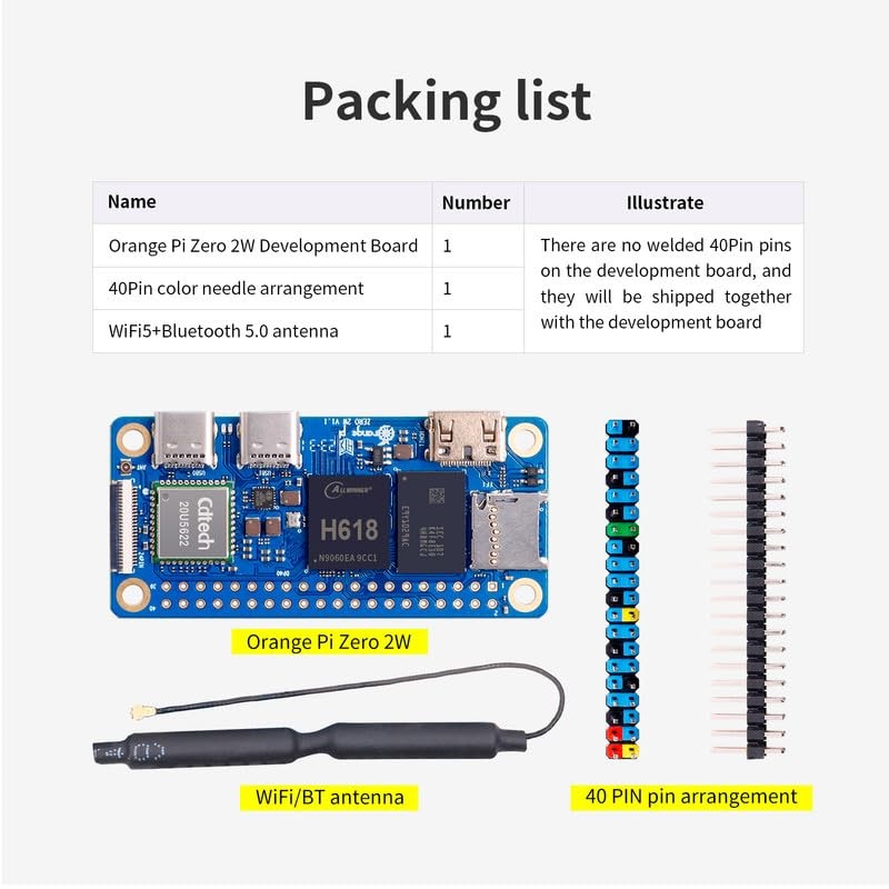Orange Pi Zero 2W 2GB LPDDR4 Allwinner H618 Quad-core Cortex-A53