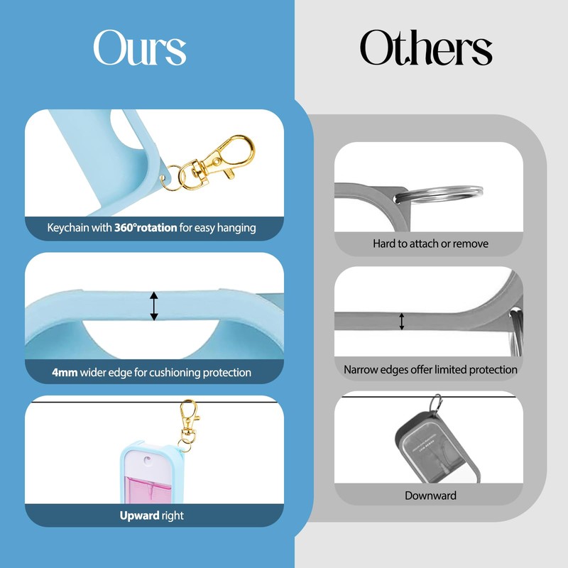 VANEST Silicone Case Compatible with Touchland Hand Sanitizer Spray (Blue,