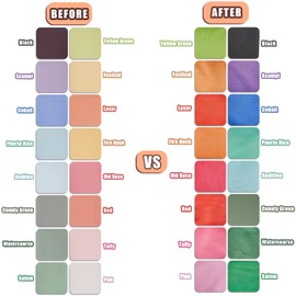 Solid Color Transfer Sheets, 16 Pcs 12"x 12" Plain Colors Pre-Printed Sublimation Paper for Heat Press Mug, DIY T- Shirts, Coasters Blanks