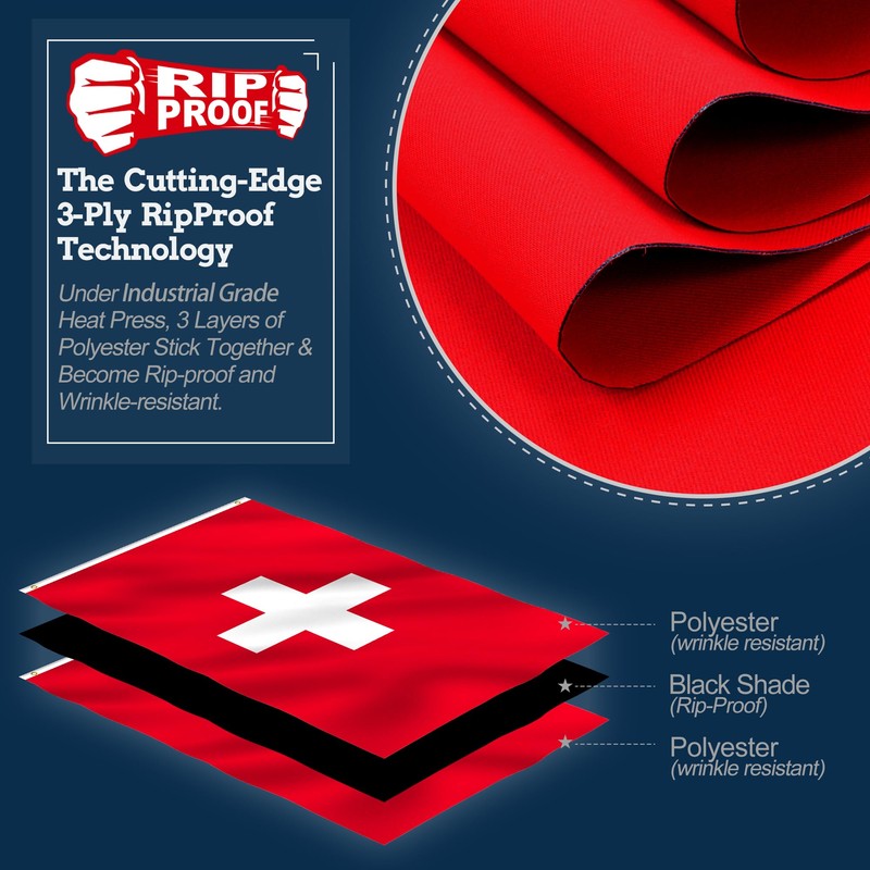 Anley Rip-Proof Double Sided 3-Ply Switzerland Flag 3x5 Foot -