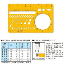 ウチダ テンプレート No.80 カードサイズ定規 1-843-0080
