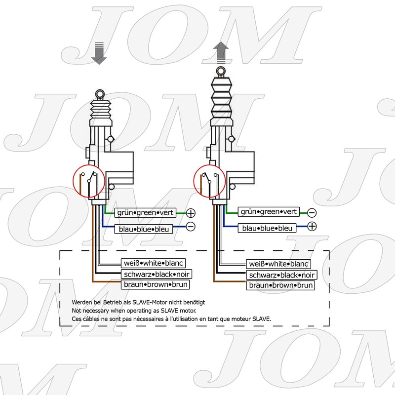 JOM servomotor, suitable for ZV (7103) central locking system