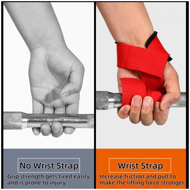 Figure 8 Lifting Straps for Deadlifts & Powerlifting – Heavy