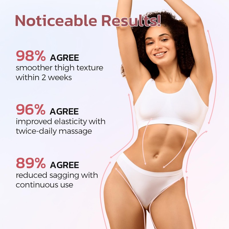 MythosFlow Cellulite Cream, Butt Firming and Lifting Cream - Reduce