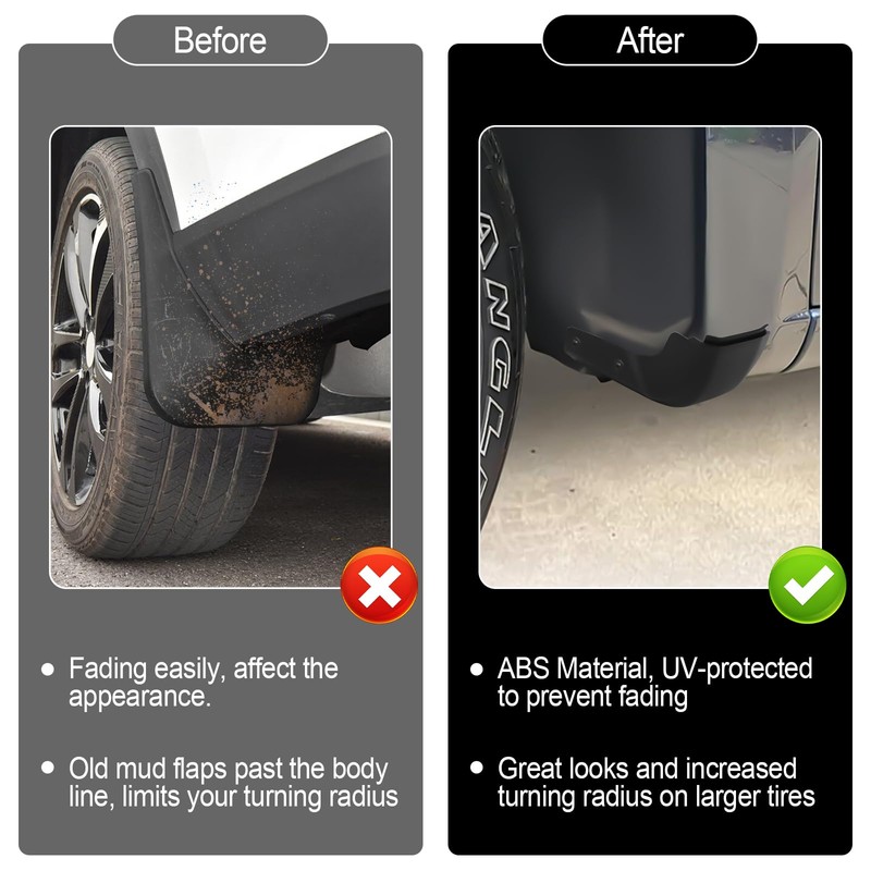Mud Flap Delete Compatible with GMC Sierra 1500 2019-2025Front&Rear Mudflap