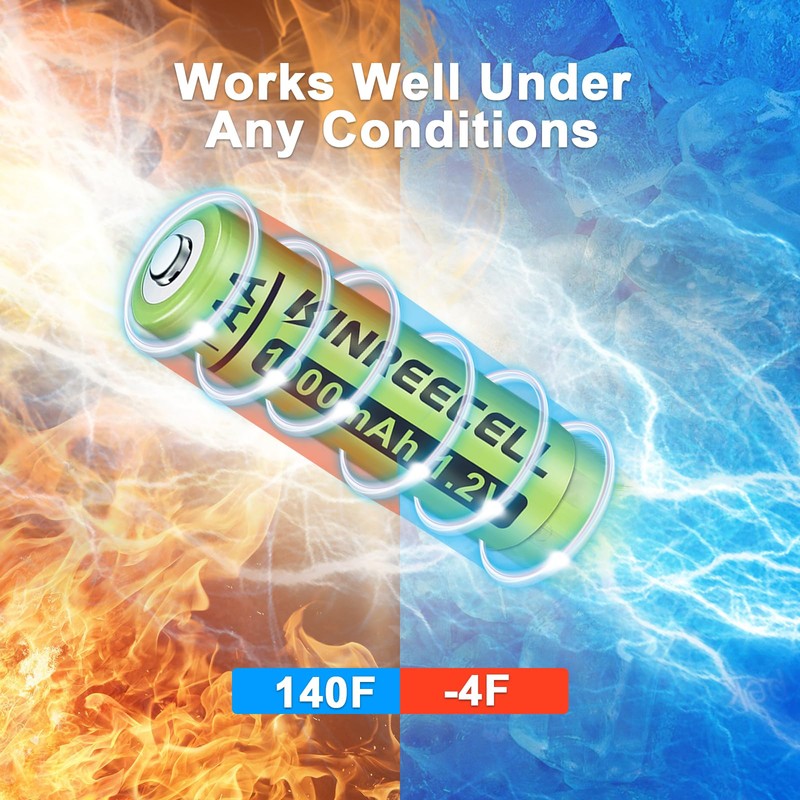KINREECELL Rechargeable AA Batteries, Ni-MH Double A Solar Batteries High