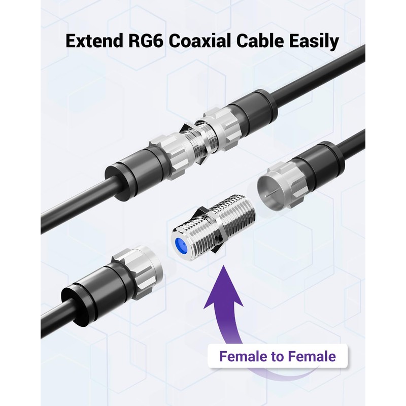 VCE 3GHz Coaxial Cable Connector, RG6 Coax Cable Extender F-Type