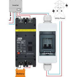 DIHOOL 125 Amp DC Circuit Breaker 125A Disconnect Switch Dual Pole 1000V