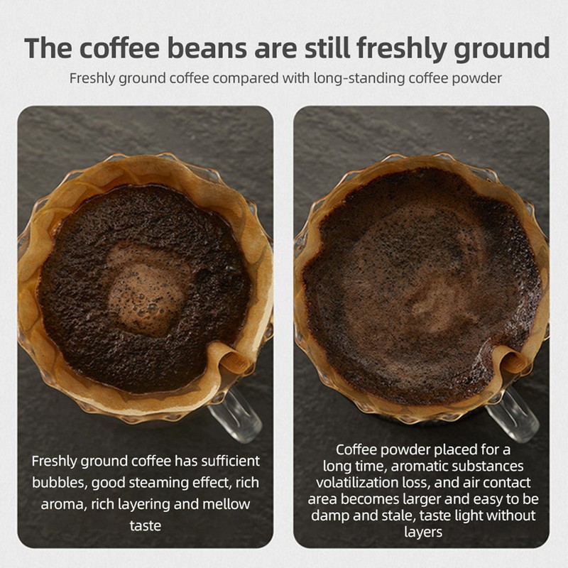 Portable Electric Burr Coffee Grinder Ceramic Blade Burr Grinder USB