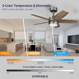 Vagizm Ceiling Fan with Light Remote: 36 Inch Small Ceiling Fans for Kids Bedroom Dorm Room Small Room- Reversible Quiet DC Motor Dimmable Light with 6 Speeds(Bronze+Walnut)