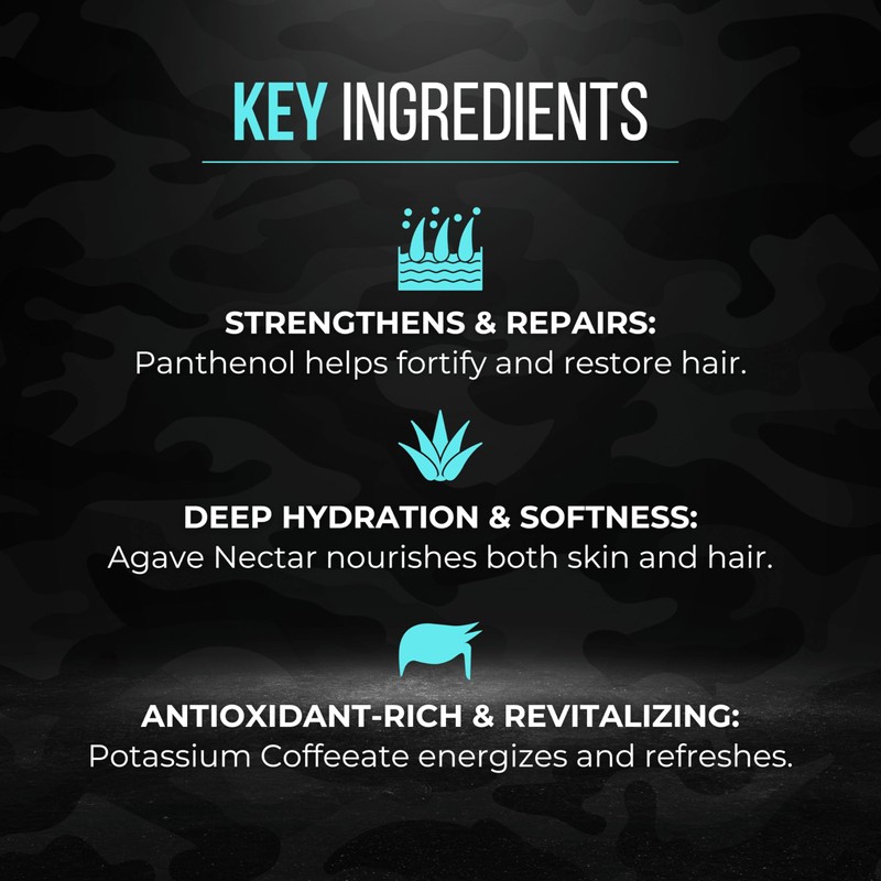 Colonel Tickle Triple Threat 3-in-1 Body Wash, Shampoo and Conditioner,