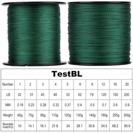 Fishing Line 1 Piece 500 m PE Braided 4 Strands Super Strong Fishing Lines Fish Rope Line with Multiple Filaments Green (5-Green)