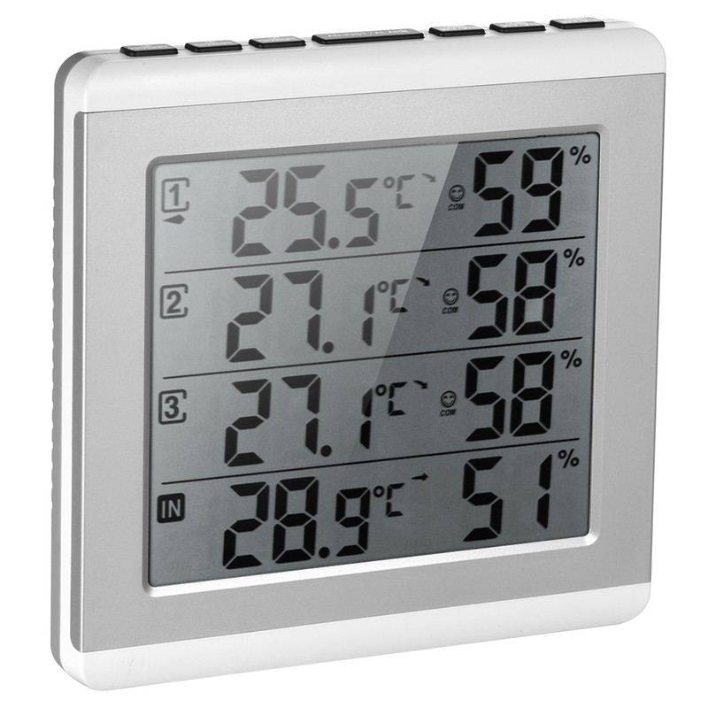 LCD Digital Wireless Indoor/Outdoor Thermometer Hygrometer Four-channel ℃/℉ Temperature Humidity
