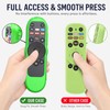 2 Pack Case Cover Compatible with Vizio TV Remote XRT270
