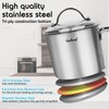 1.5 Quart Stainless Steel Saucepan with Pour Spout, Saucepan with