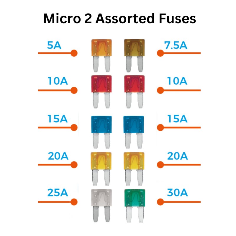 Tek Automotive Micro2 Car Fuses – 10 Pack ATR Blade