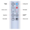 AHTHA AM09 Remote Control for Dyson Dyson Silver Replacement Remote