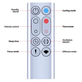 AHTHA AM09 Remote Control for Dyson Dyson Silver Replacement Remote Control
