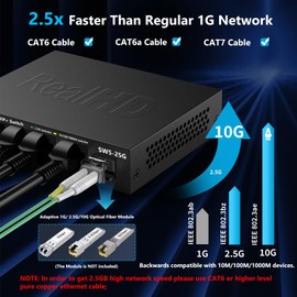 5 Port 2.5GB Ethernet Switch Unmanaged Network Switch | 5 x 2.5 Gigabit | 1 x 10G SFP+ | Multigig Switch 10-100-1000Mbps | 45G Bandwidth | Plug & Play | Fanless Metal Internet Switch