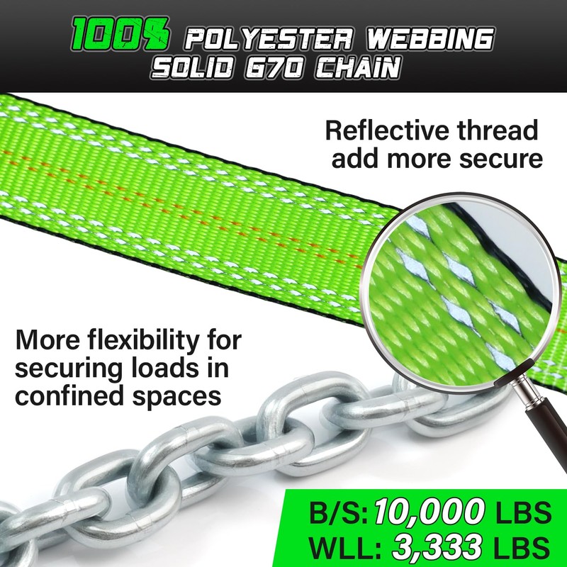 Premium Wheel Straps (4PK) - 10,000lb Guaranteed Max Break Strength
