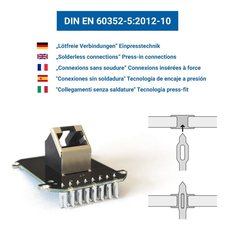 deleyCON Network Sockets
