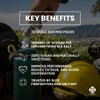 Fire Science Fire Salt Hydration Sticks, Electrolytes & Coconut Water,