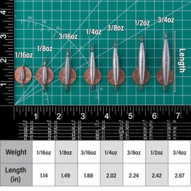 Dr.Fish 20 Pack Inline Trolling Weights with Double Barrel Swivels, Lead Egg Sinkers for Salmon Trout Walleye Freshwater Saltwater Fishing 1/16oz
