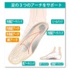 らくらく隊女性用ウォーキング・カジュアル (23.0~23.5cm) ベージュ