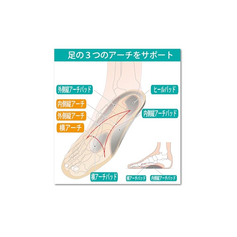 らくらく隊女性用ウォーキング・カジュアル (23.0~23.5cm) ベージュ