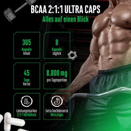 BCAA Ultra Caps - 365 Capsules with High Dose 1100 mg per Capsule - Optimal 2:1:1 Ratio - Leucine, L-Isoleucine, L-Valine - Branched Chain Essential Amino Acids