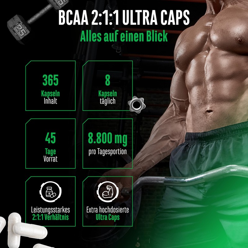 BCAA Ultra Caps - 365 Capsules with High Dose 1100