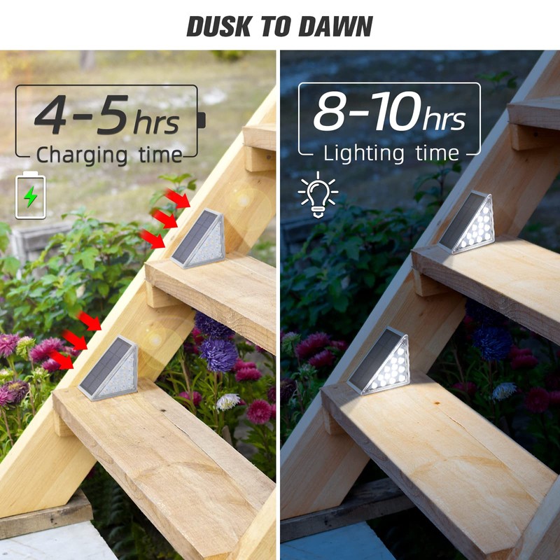 NIORSUN Solar Step Lights,12 Pack Cool White Solar Stair Lights