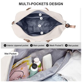 SZLX for Ryanair Airlines Cabin Bag 40x20x25 Underseat Foldable Travel Duffel Bag Holdall Tote Carry on Hand Luggage Overnight for Women and Men 20L(Beige Brown)