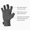 Duerer Arthritis Compression Gloves Women Men for RSI, Carpal Tunnel,