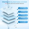 Water Filter Replacement Fits for ZERO Pitcher, 6 Pack Water
