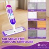 Orighty Reusable Mop Pads for Swiffer PowerMop, 10 Pack Power