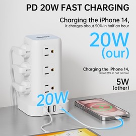 PD20W Power Strip Tower Surge Protector,16.5FT Extension Cord,Power Strip with USB 12 Outlets with 4 USB Ports (1 USB C), Flat Plug Multi Plug Outlet Extender Overload Protection for Home Office