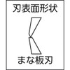 keiba (keiba) Diagonal Nipper ro-rettohandoru N – 214R