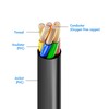 Aelmiyw Car Cable 5 x 0.5 mm², 1 m 5