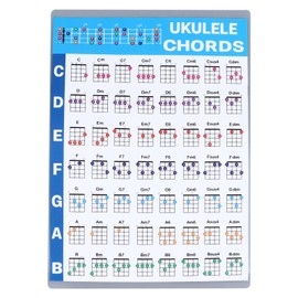 Ukulele Chord Poster Coated Paper Ukulele Chord Learning Sheet Laminated Chord Chart for Beginners