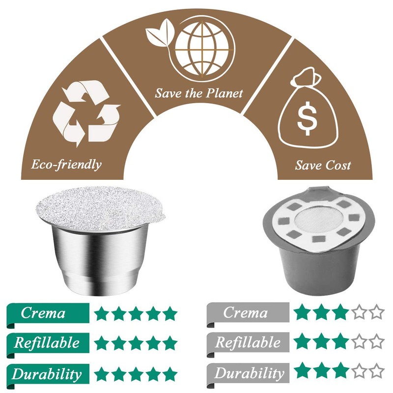 CAPMESSO Reusable Espresso Capsules Refillable Coffee Pod Stainless Steel Cups