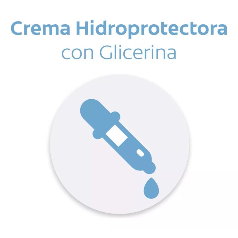 Palmolive Crema Líquida Palmolive Neutro Balance Piel Seca 400ml