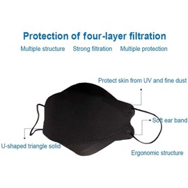 (50 Count) BLACK KF94 Certified Protective Face Safety Mask, For Adults and Older Children, Individually Packaged, Made in South Korea - Good Manner