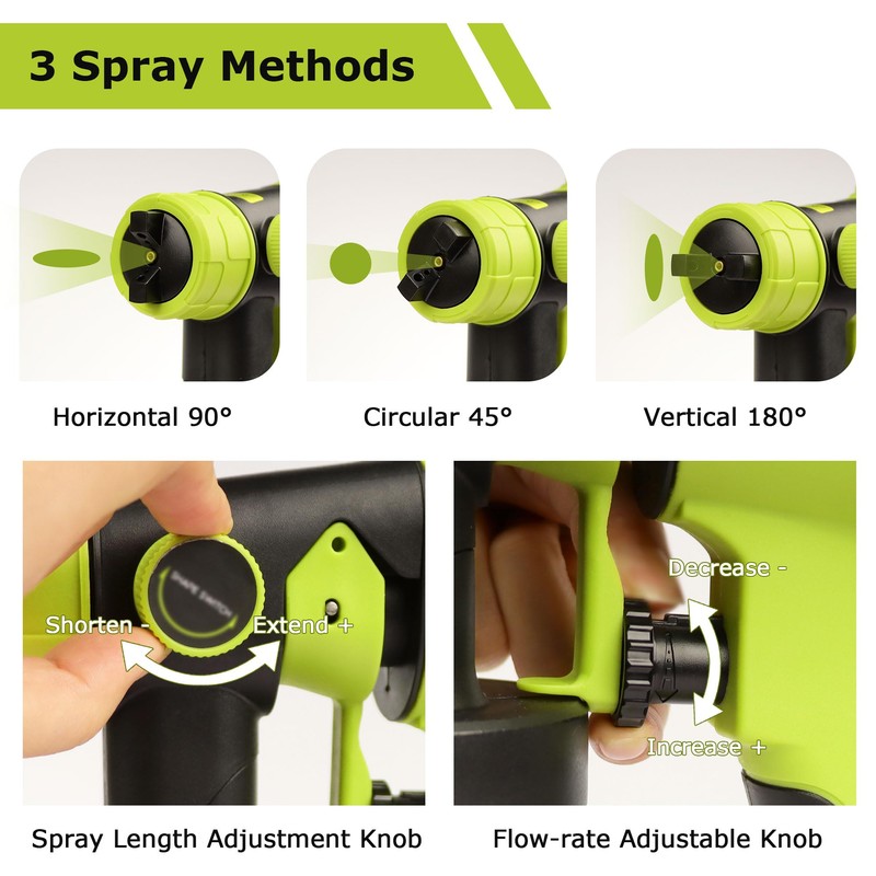 TAIRDA Cordless Paint Sprayer Compatible for Ryobi 18v Battery (NO