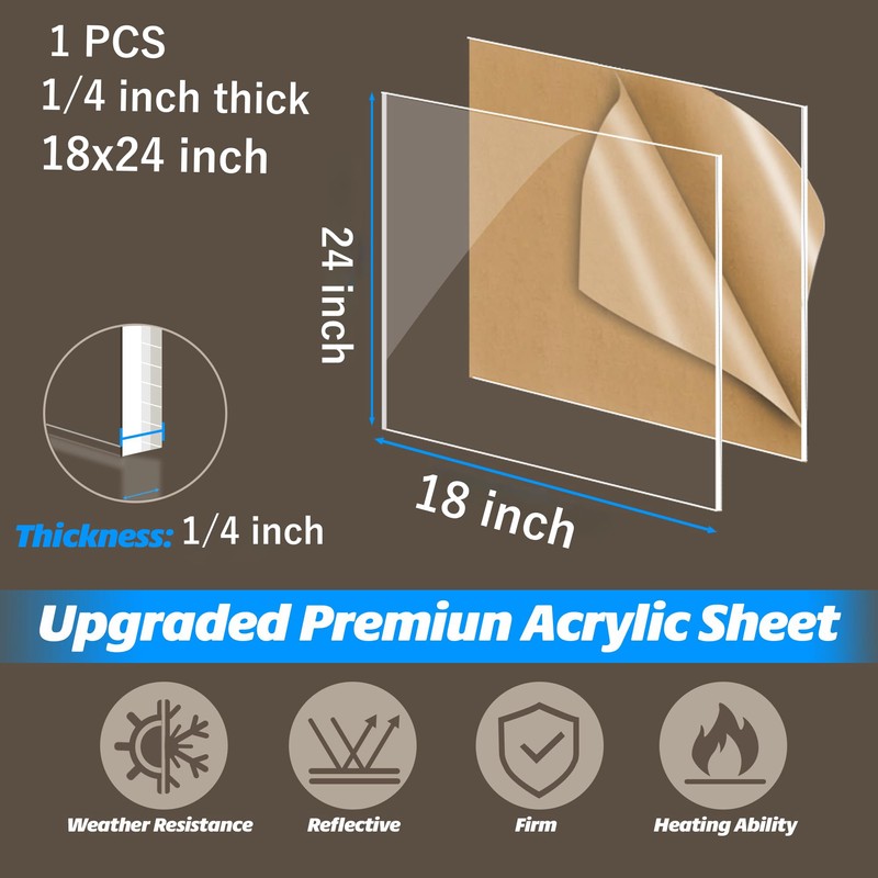 JBR999 18x24 Plexiglass Sheets - 1/4 inch Thick - Clear