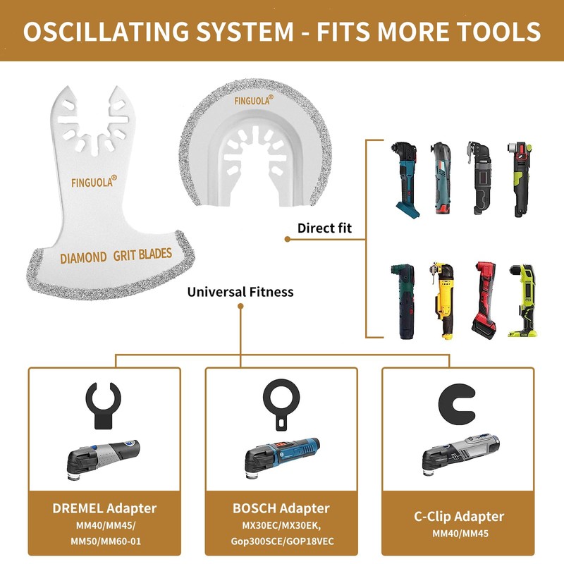 Oscillating Tool Blades, Diamond Carbide Multi Tool Blades for Grout