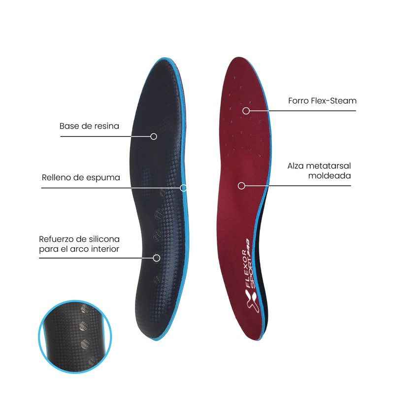 CYCLING PRO Unisex Flexor Insoles - 46